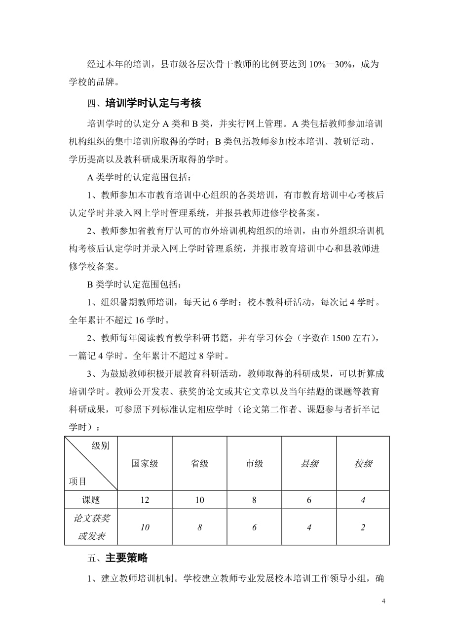 马金中学教师专业发展培训校本五年规划_第4页