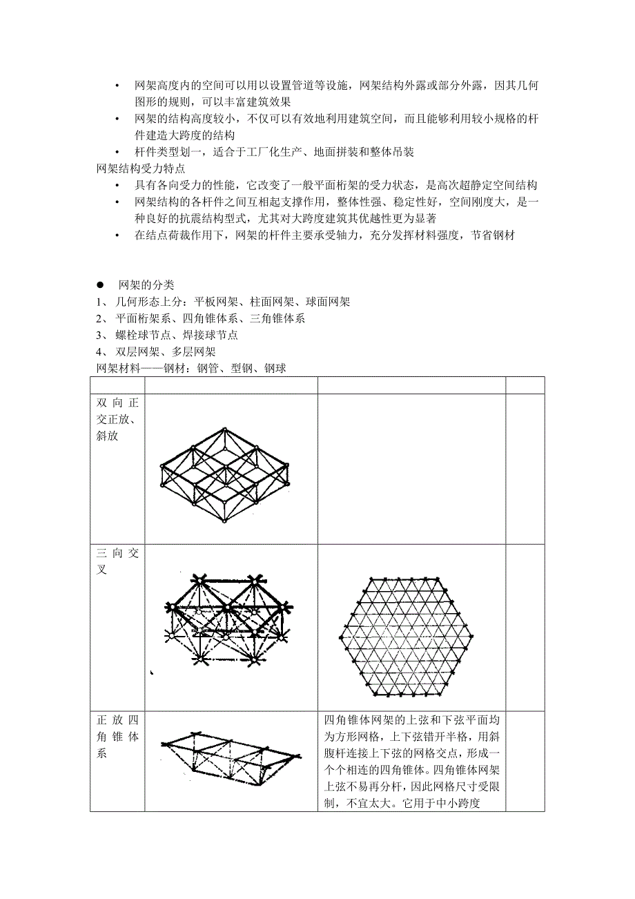 大跨建筑 结构——空间结构体系.doc_第3页