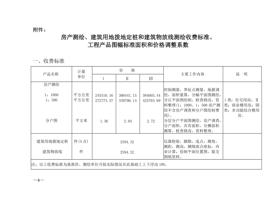 规划放线收费标准_第4页