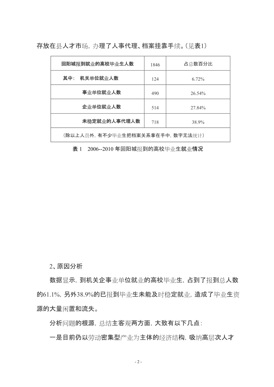 阳城县高校毕业生就业状况调查与思考2012.2.7_第2页