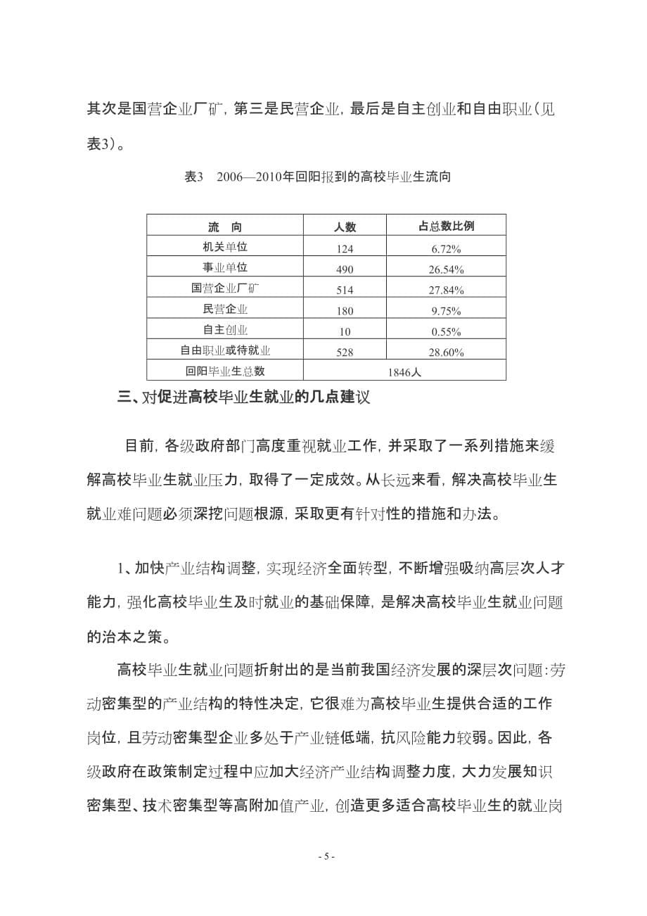 阳城县高校毕业生就业状况调查与思考2012.2.7_第5页