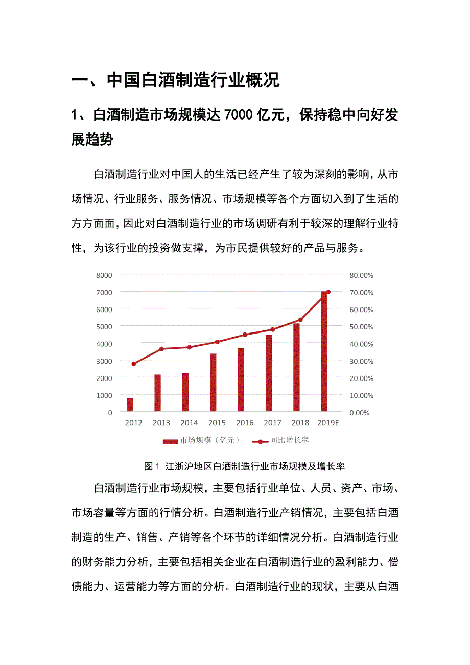 2020年白酒制造行业发展研究报告_第4页