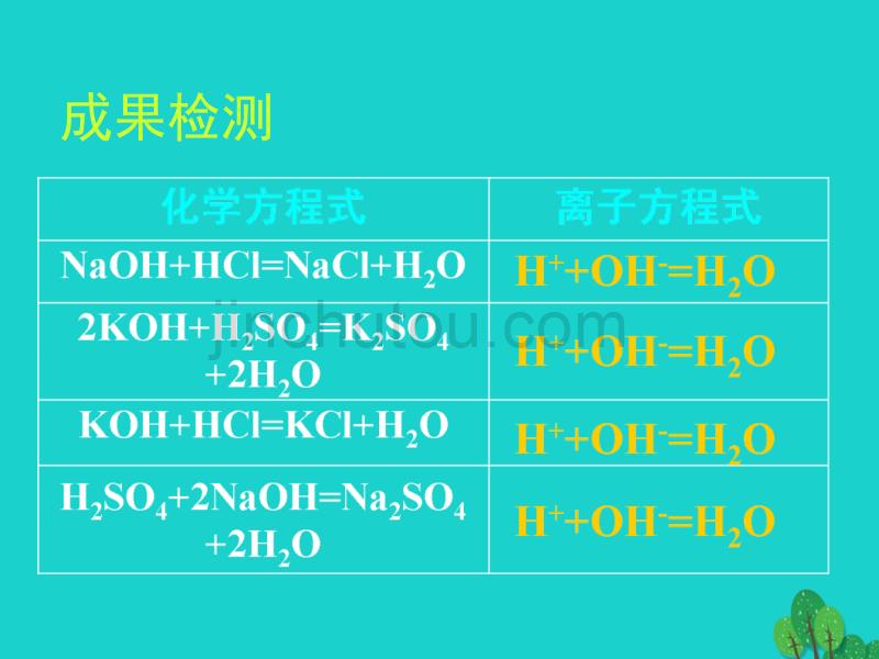 2017高中化学 第二章 化学物质及其变化 第二节 离子反应（第3课时）优质新人教版必修1_第4页