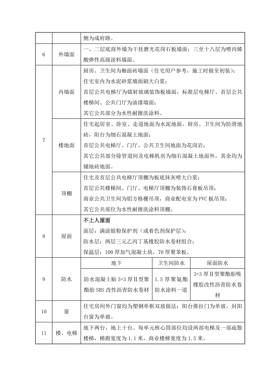 施工组织设计毕业设计(附平面布置图、进度计划、基础工程网络计划)._第4页