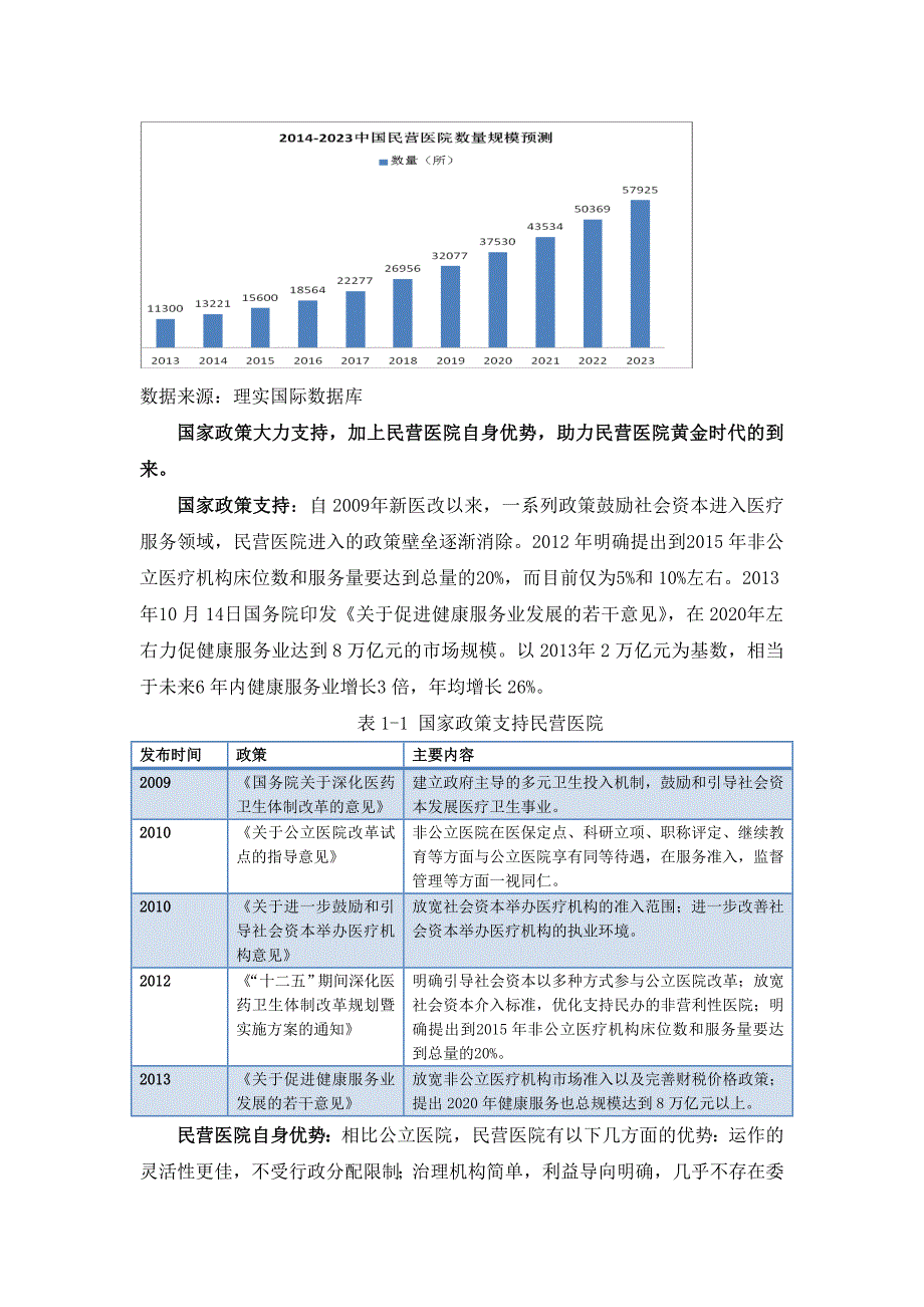 民营医院破茧,将迎黄金十年_第4页