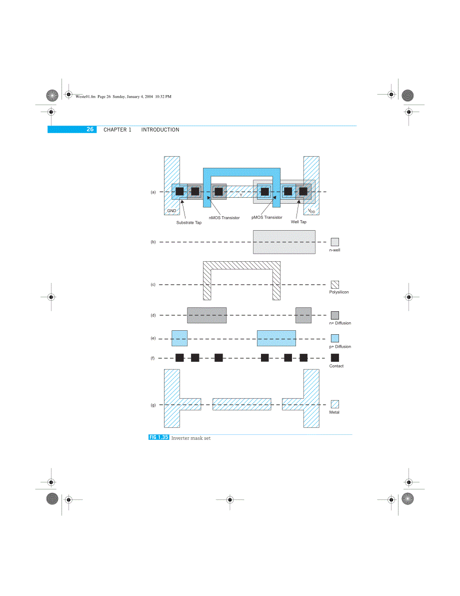 cmos 制造 & layout_第4页