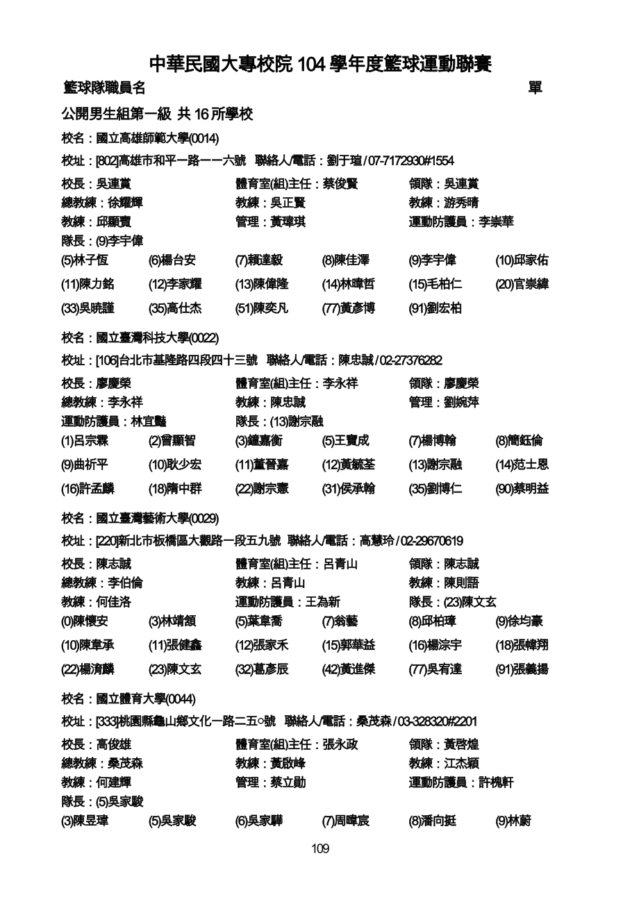 全國大專校院籃球聯賽 網路報名系統_第1页