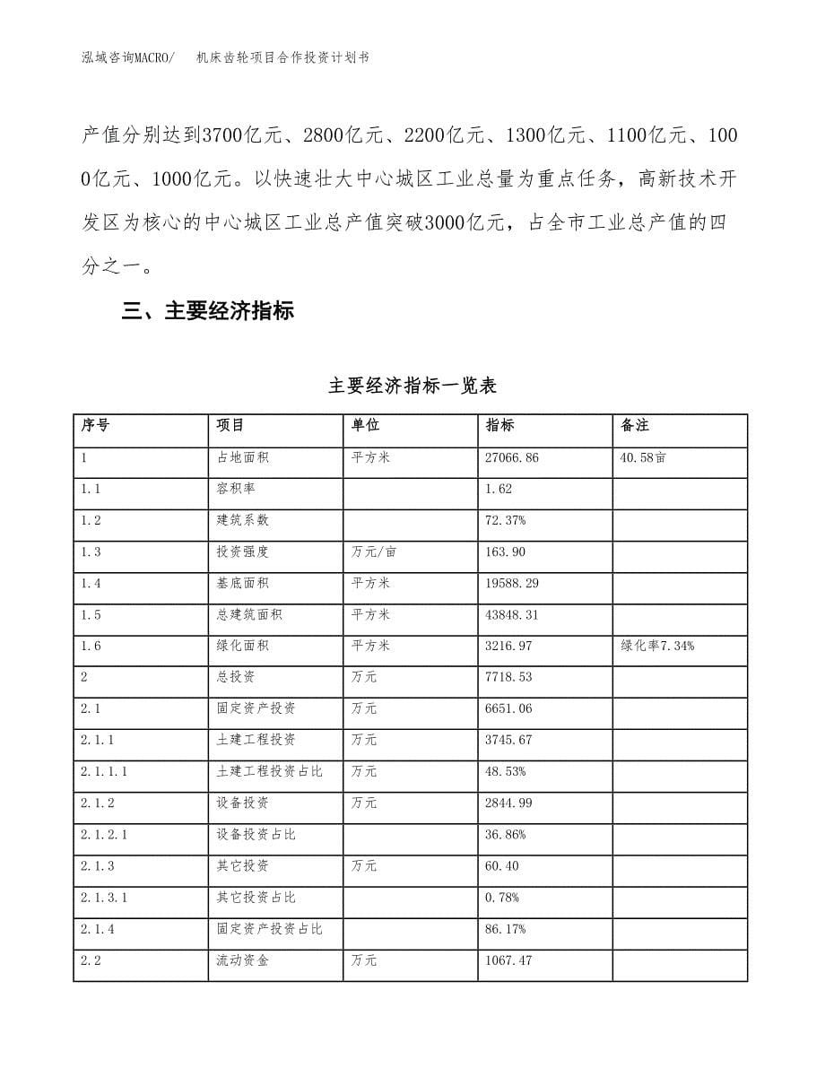 机床齿轮项目合作投资计划书（样本）.docx_第5页