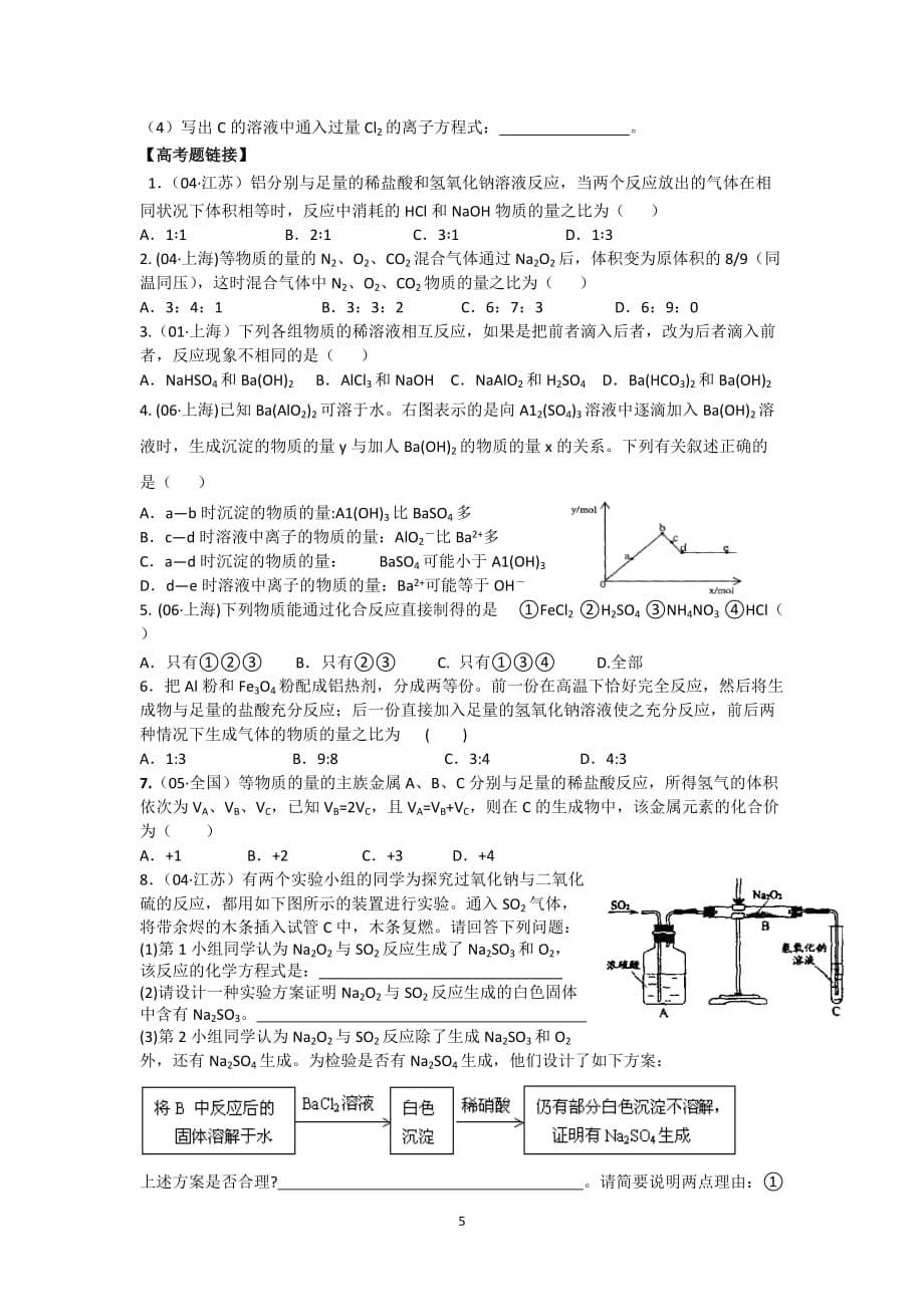 与练习金属化合物(1)概要_第5页