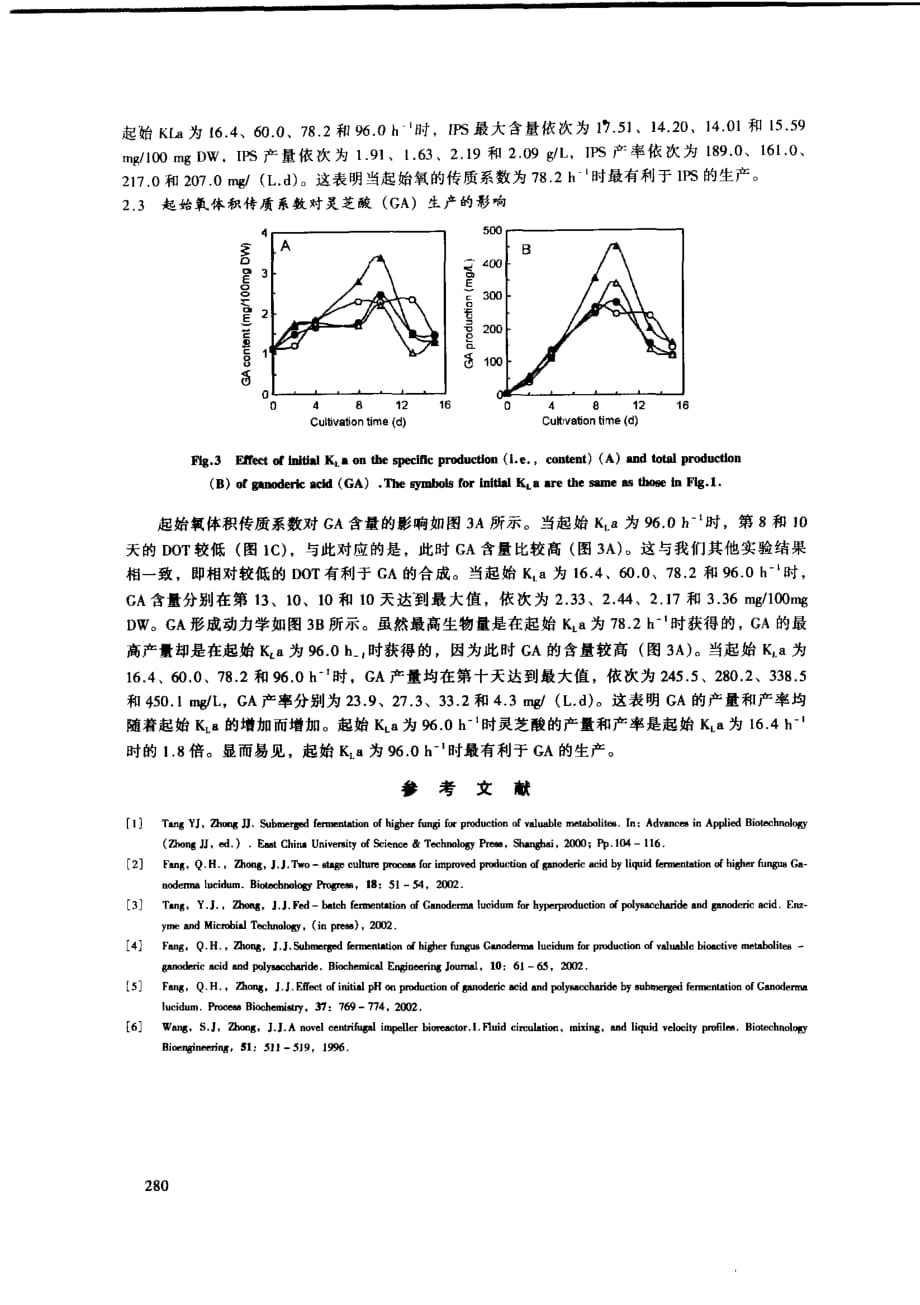 起始氧体积传质系数对灵芝发酵生产灵芝多糖和灵芝酸的的影响_第3页