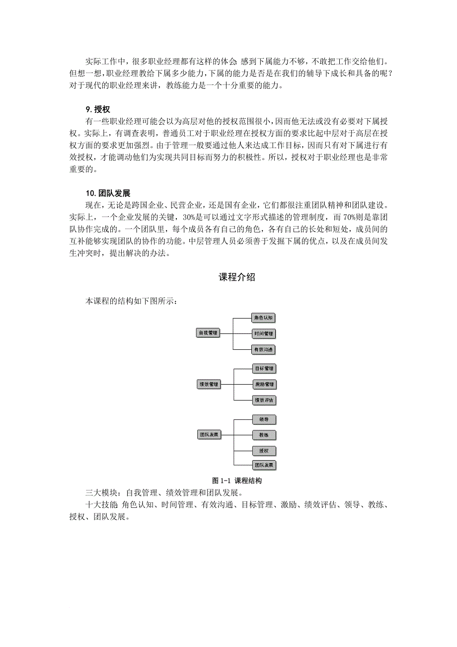 职业经理的十项技能培训_第3页