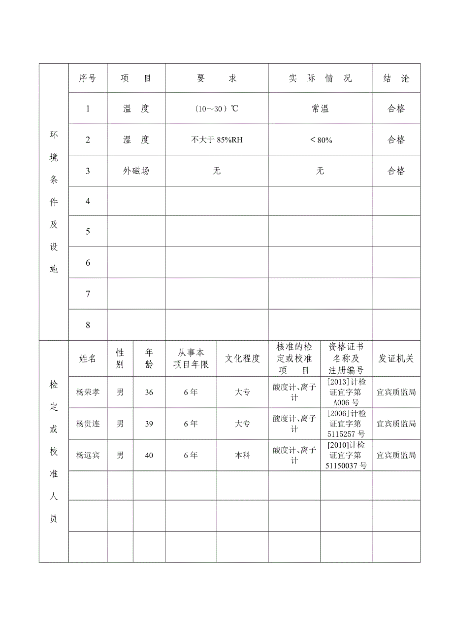 酸度计计量标准建标技术报告精要_第4页