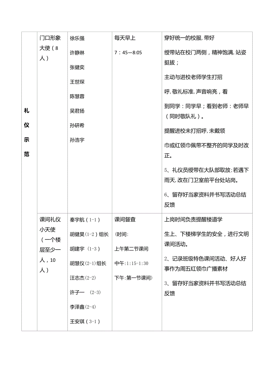 四一中队当家小档案概要_第3页