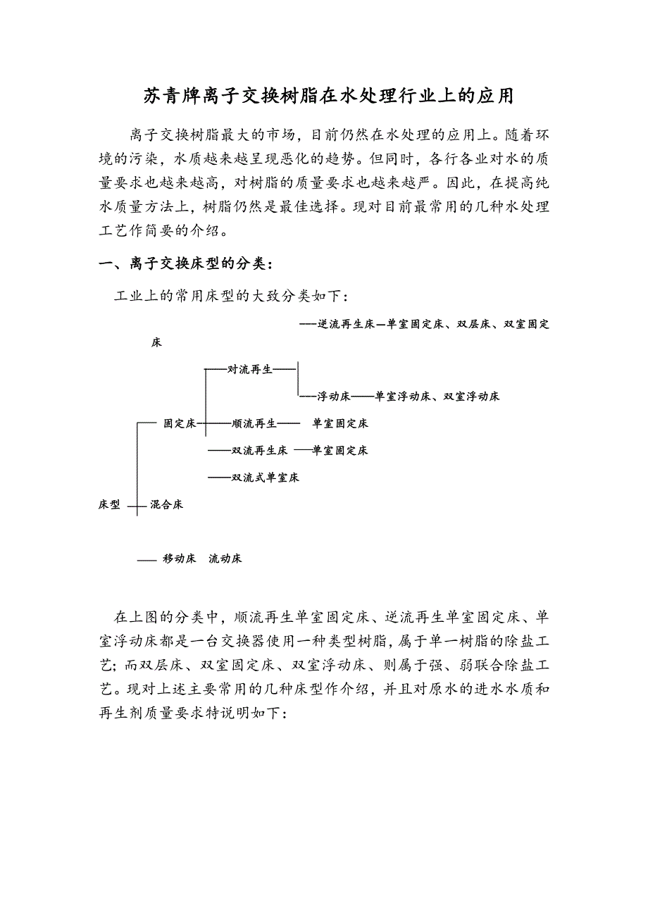 苏青牌离子交换树脂在水处理行业上的应用_第1页