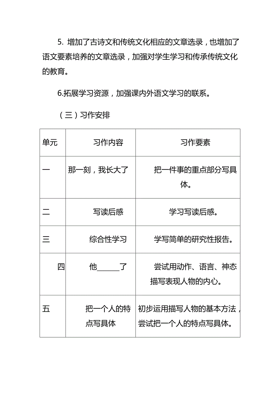 新人教版部编本2020年春五年级下册语文教学计划及教学进度安排表_第3页