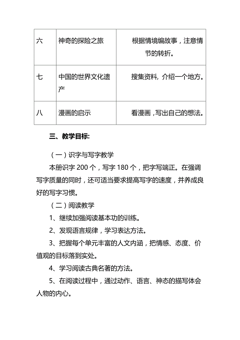 新人教版部编本2020年春五年级下册语文教学计划及教学进度安排表_第4页