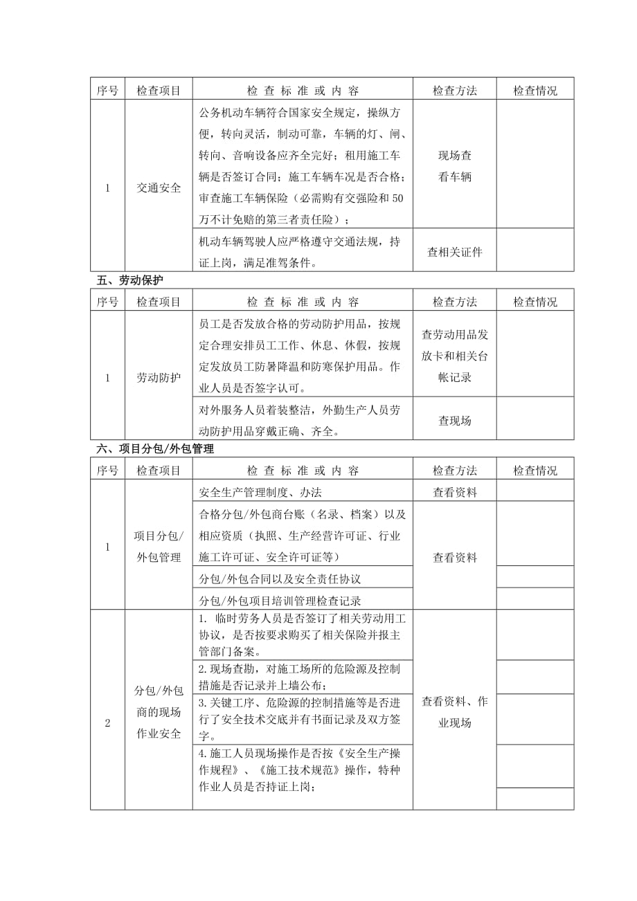 检查情况反馈表_第4页