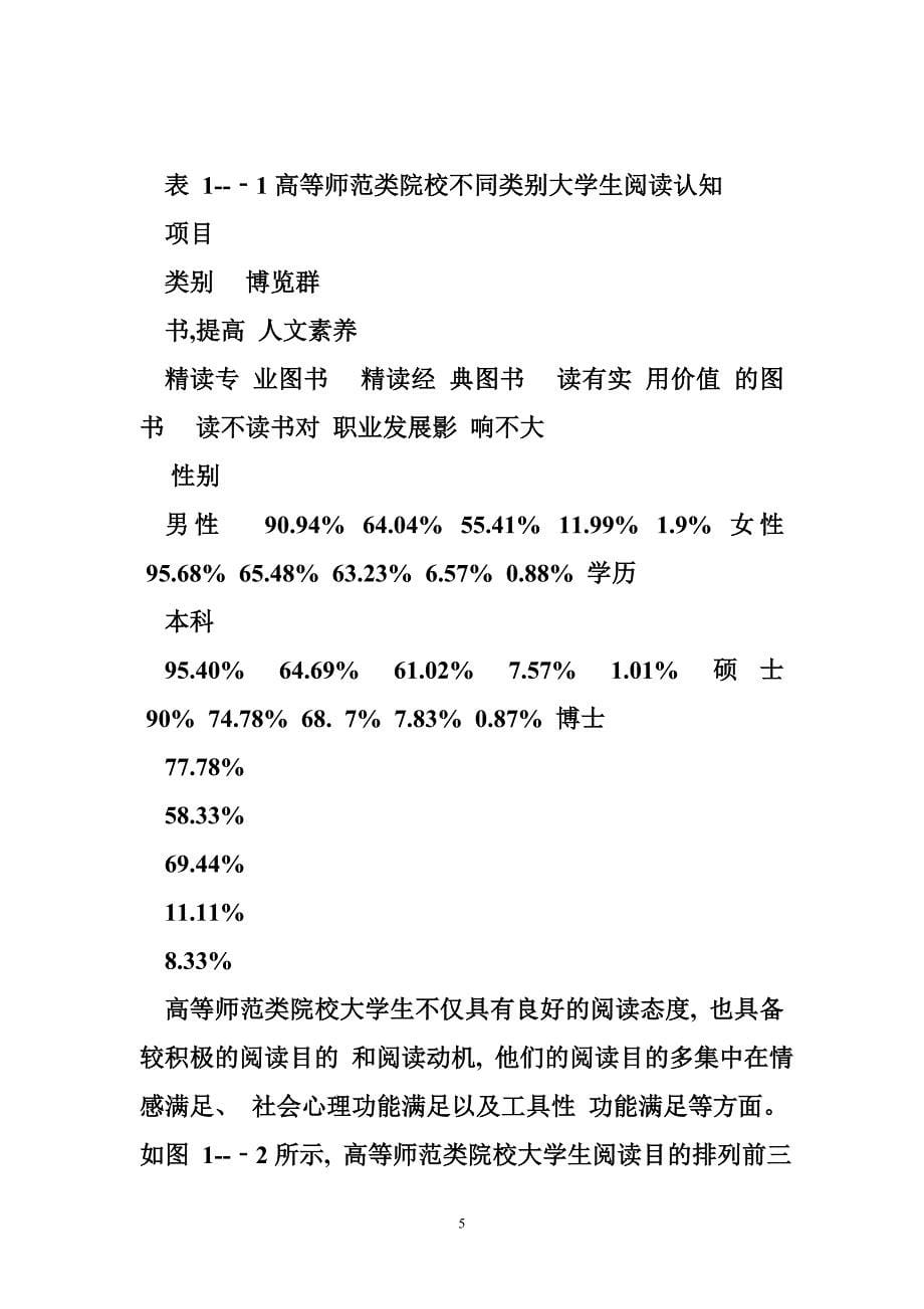 高等师范类院校大学生阅读调查报告(2016).doc_第5页