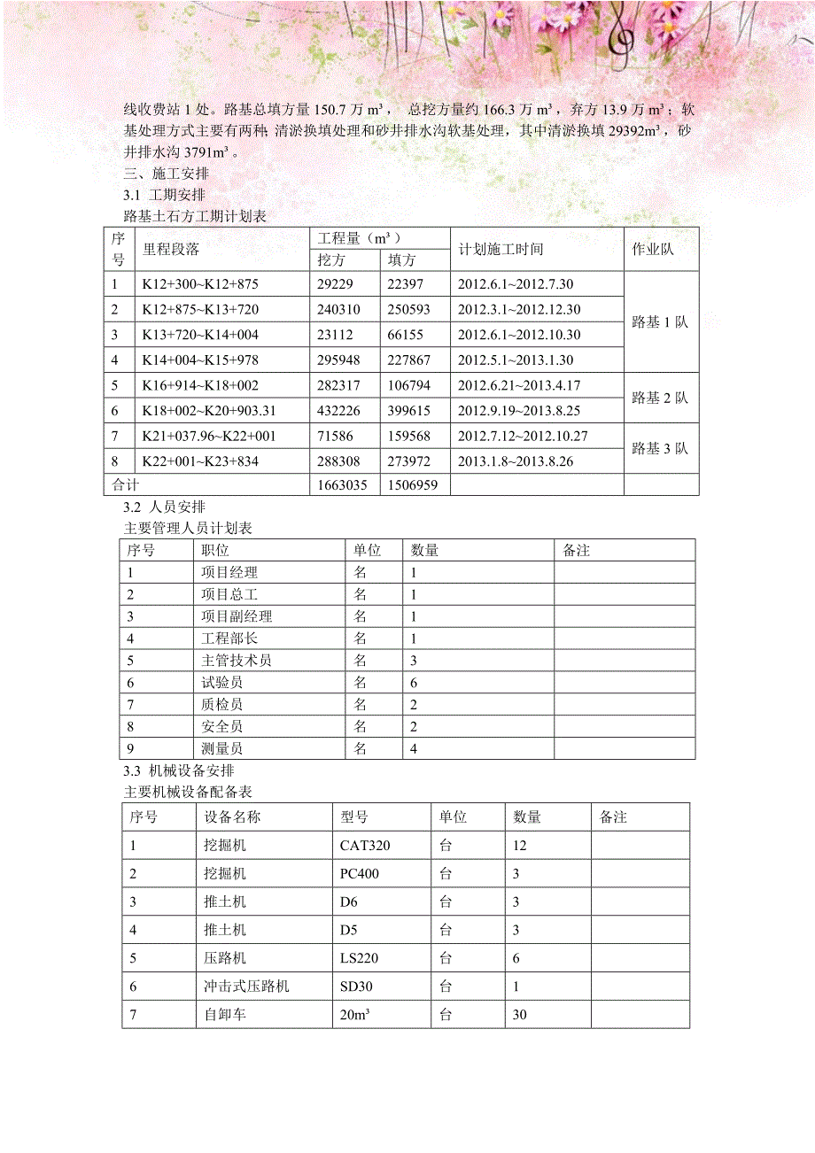 【合集】石方路基施工方案3.doc_第3页