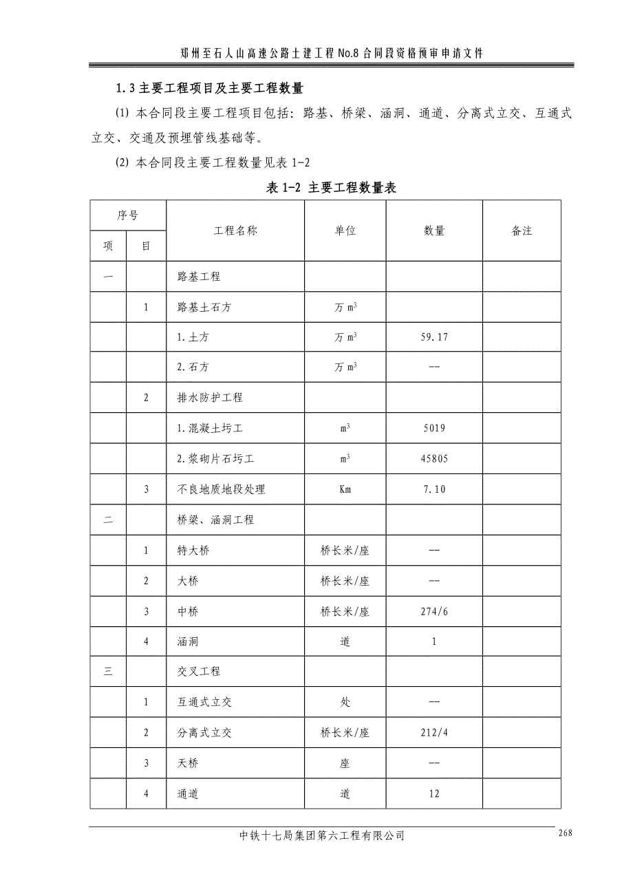 郑石高速8标施工组织设计_第2页