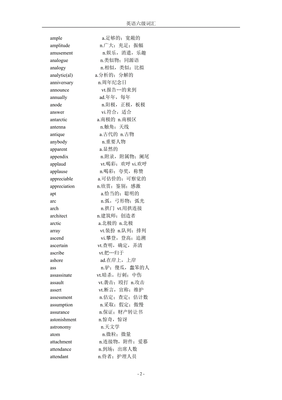 2015年纯大学英语六级词汇表(不包括四级词汇)_第2页