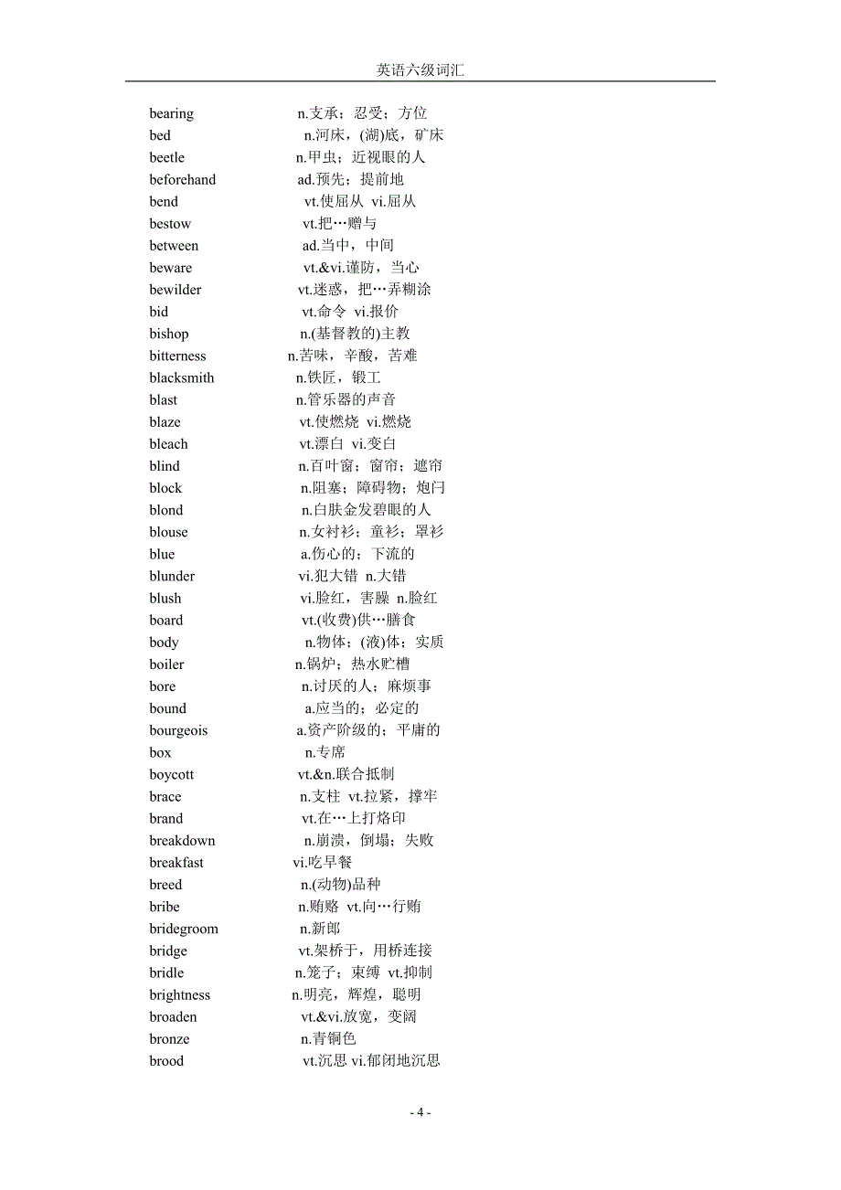 2015年纯大学英语六级词汇表(不包括四级词汇)_第4页