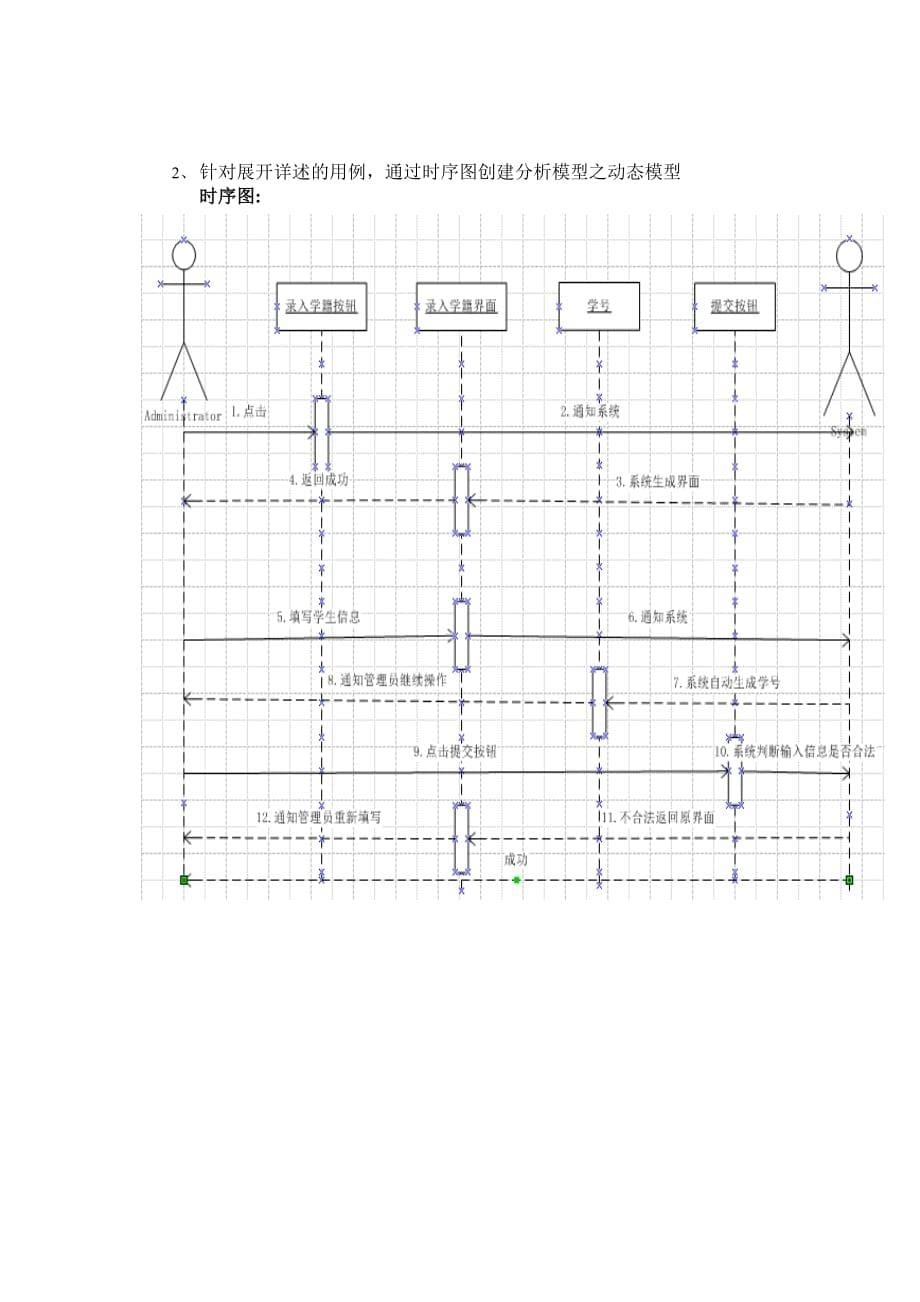 需求分析大作业_第5页