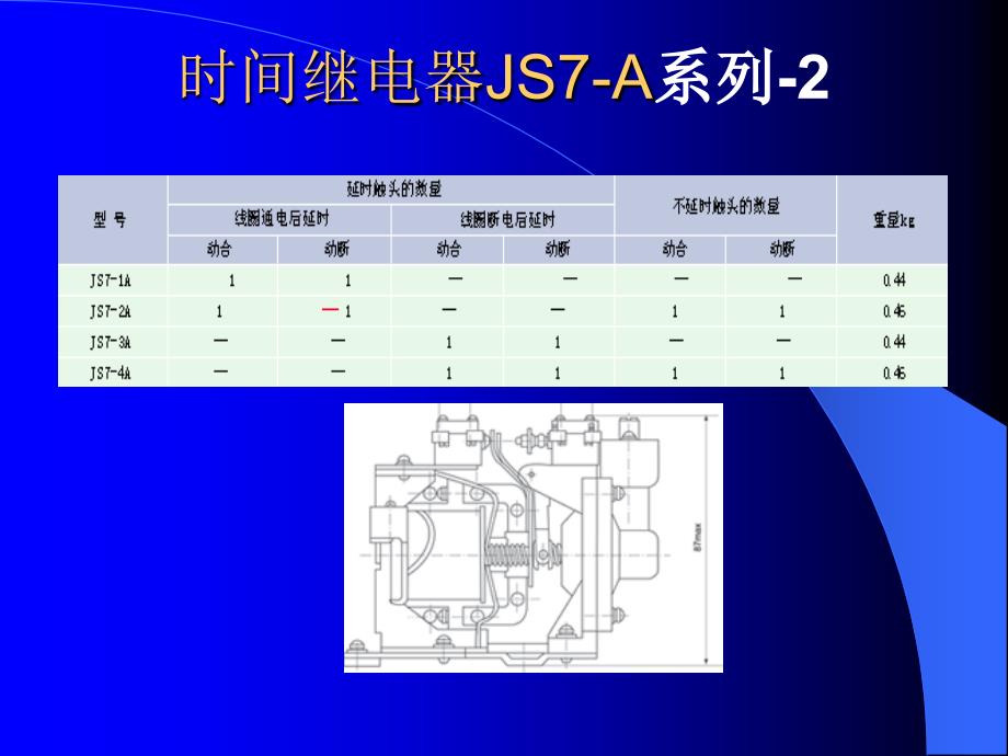 时间继电器样本._第2页