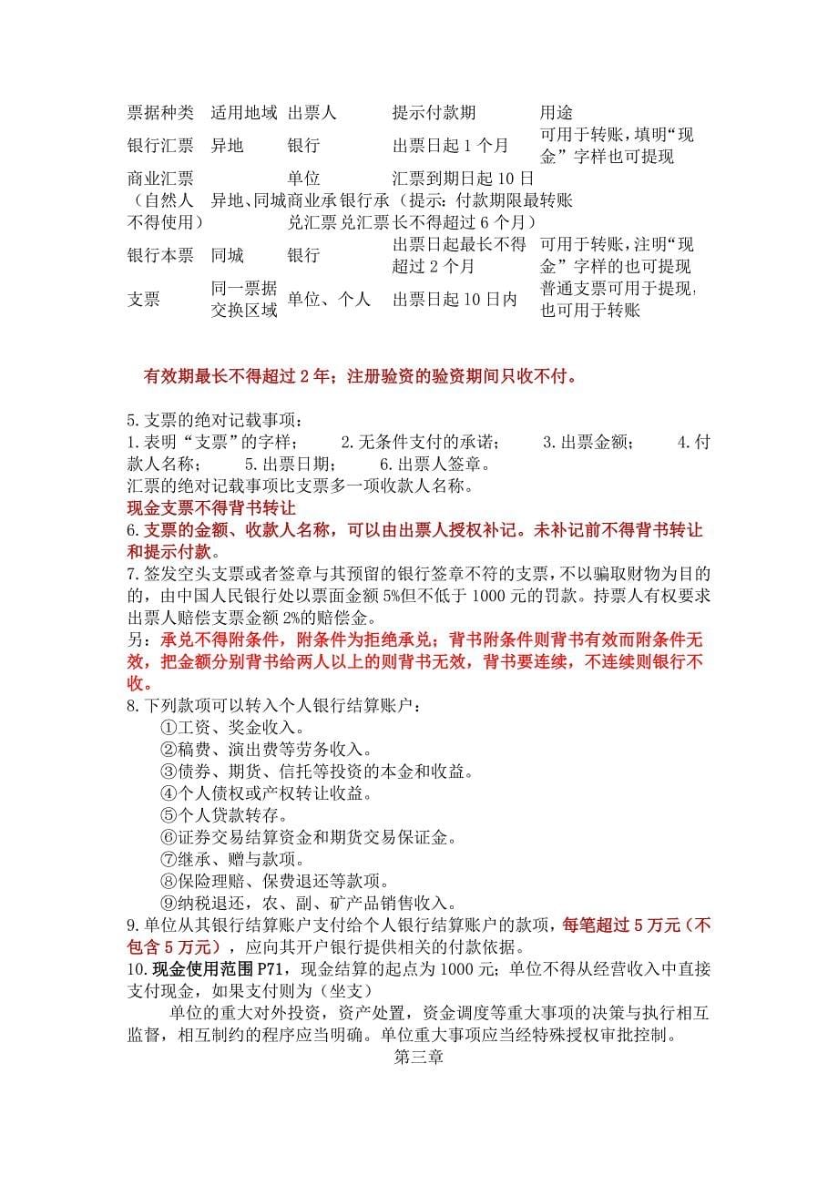 财经法规与会计职业道德考试重点讲解_第5页