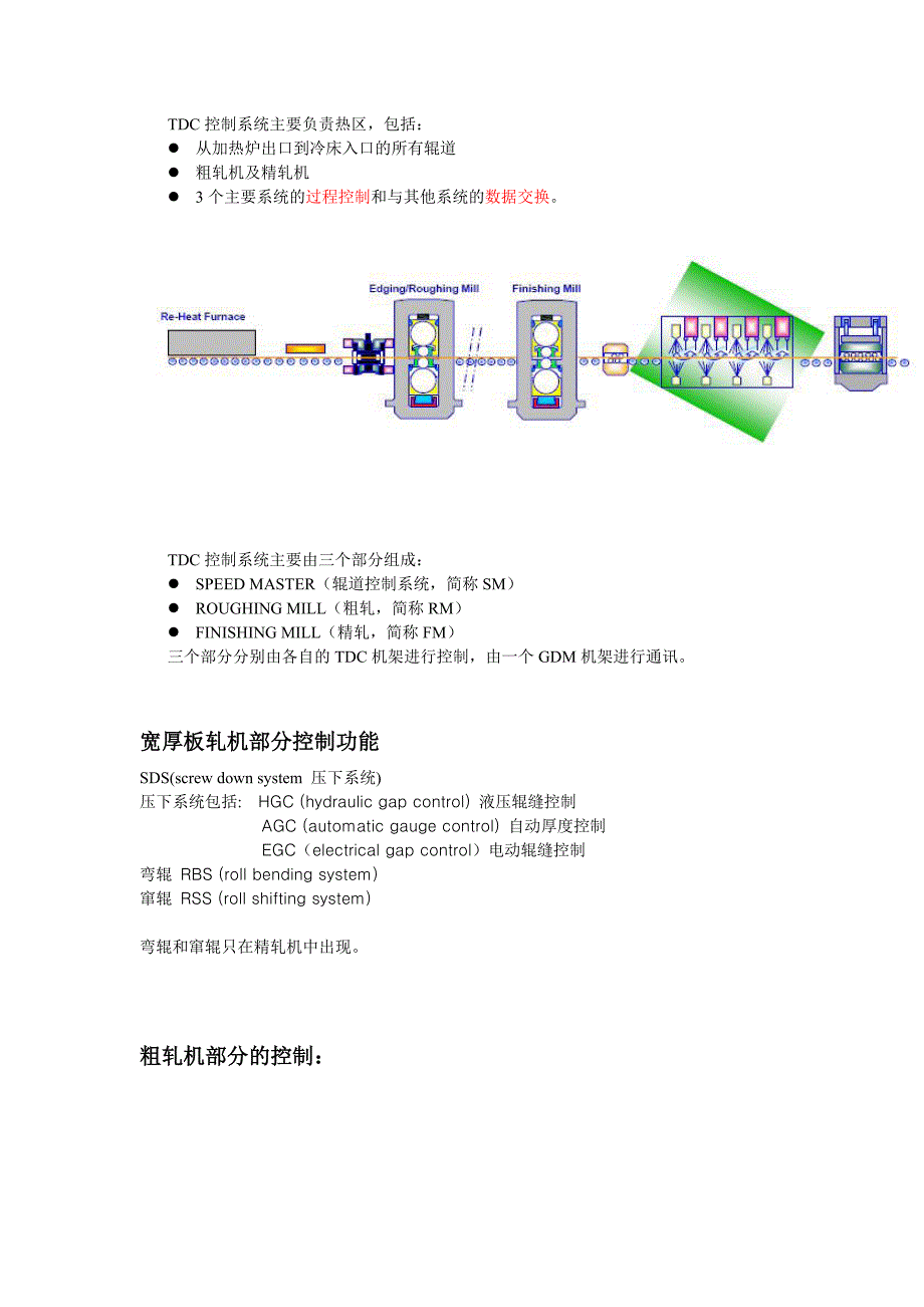 宽厚板轧机学习._第1页