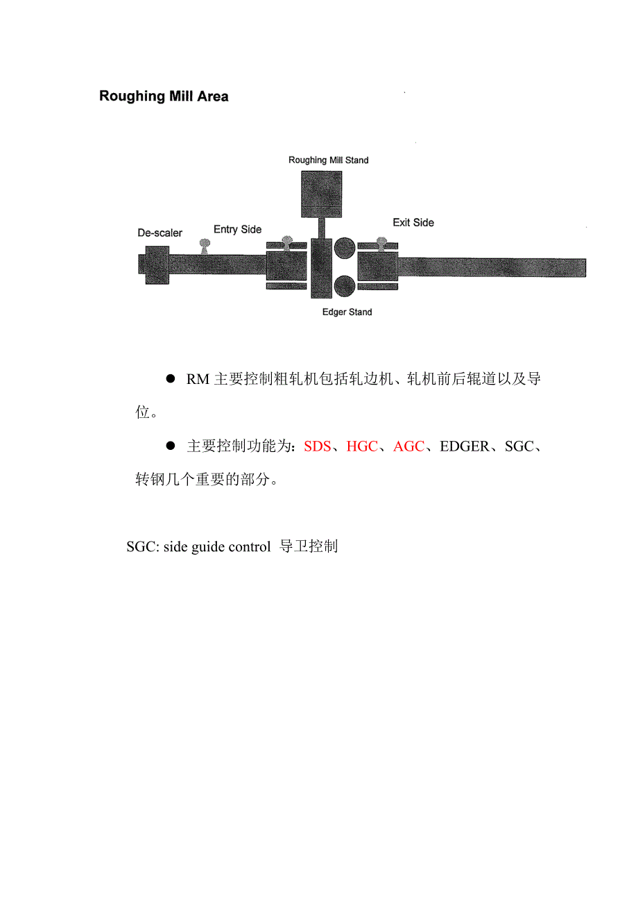 宽厚板轧机学习._第2页