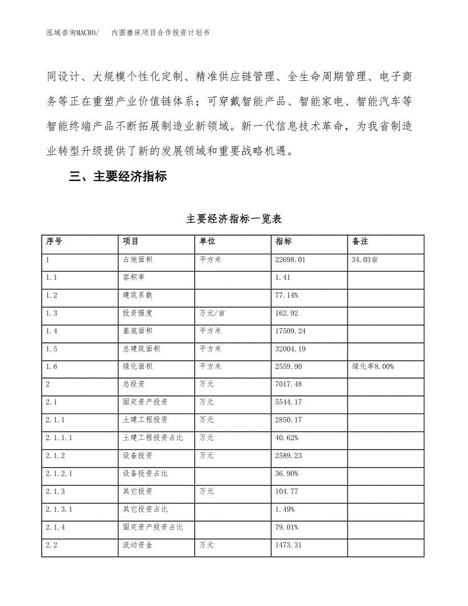 内圆磨床项目合作投资计划书（样本）.docx_第5页