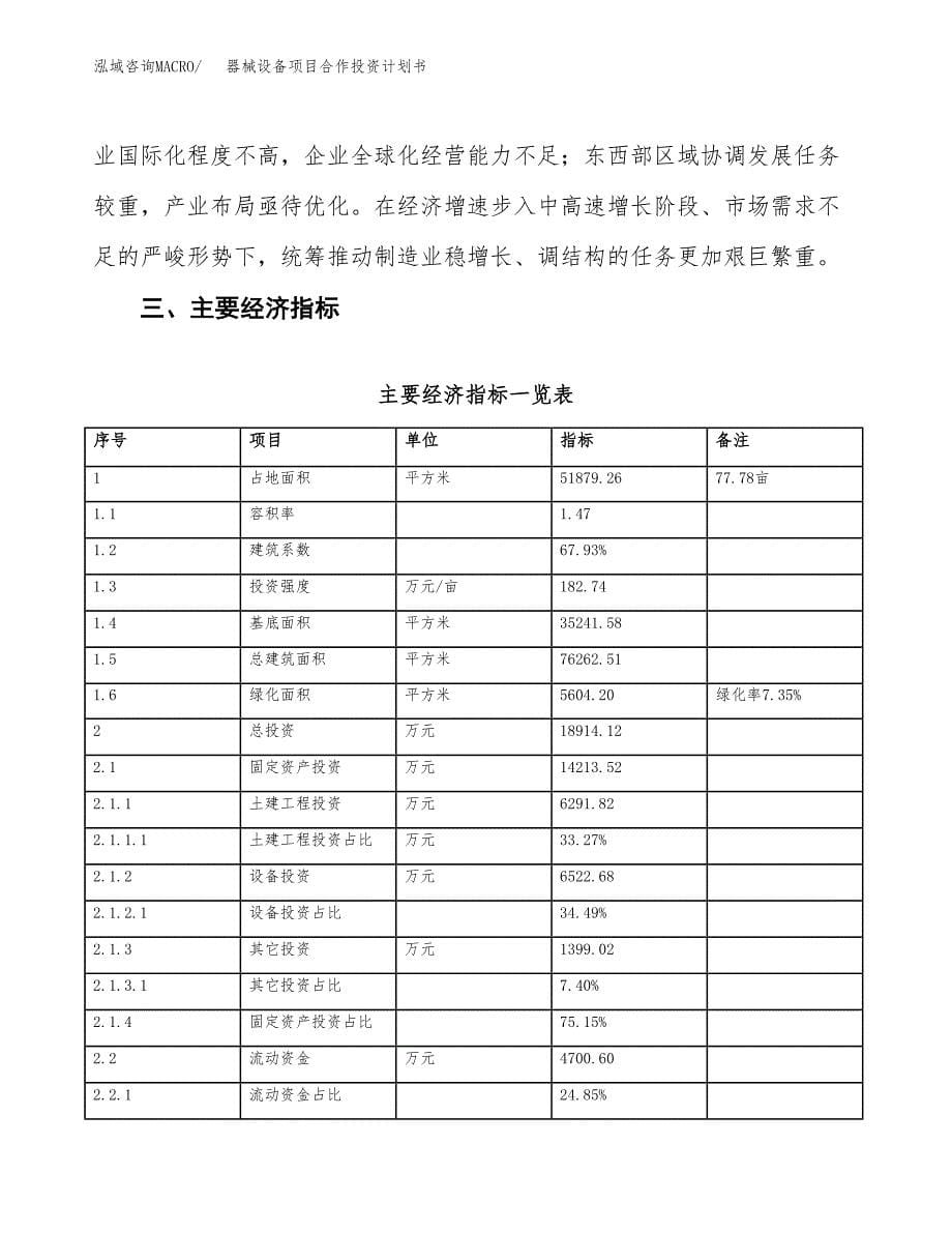 器械设备项目合作投资计划书（样本）.docx_第5页