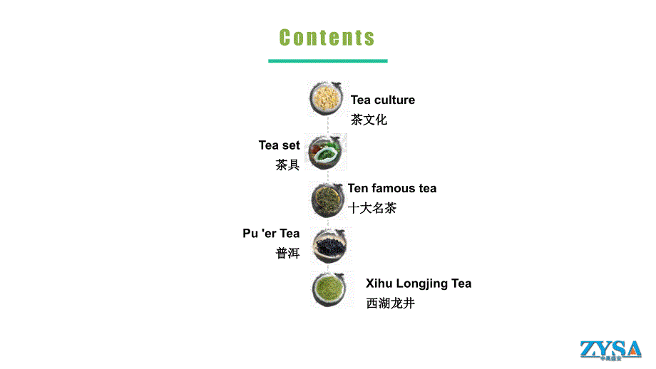 我所知道的茶叶知识(二)讲述_第2页