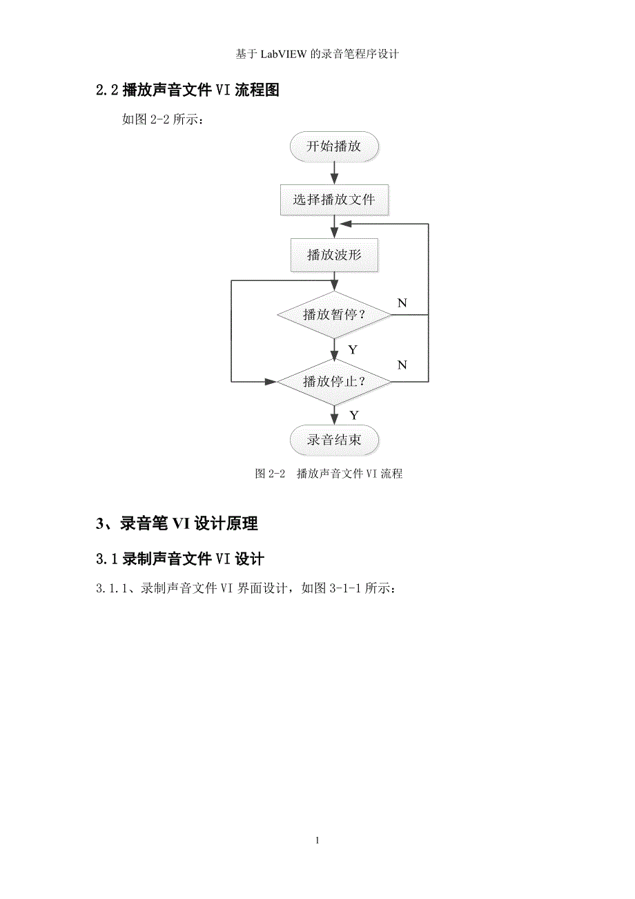 基于labview的录音笔程序设计_第4页