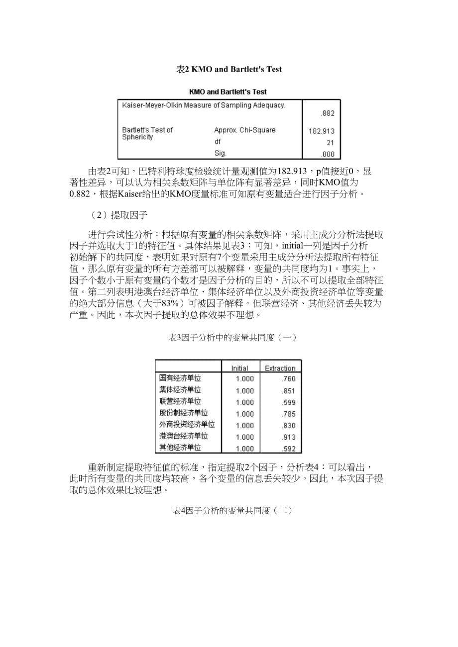 SPSS因子分析实验报告资料_第2页