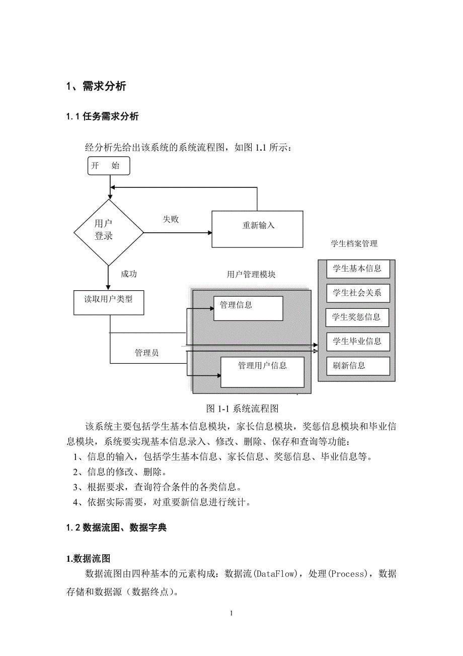 高校学生档案管理系统说明书_第5页