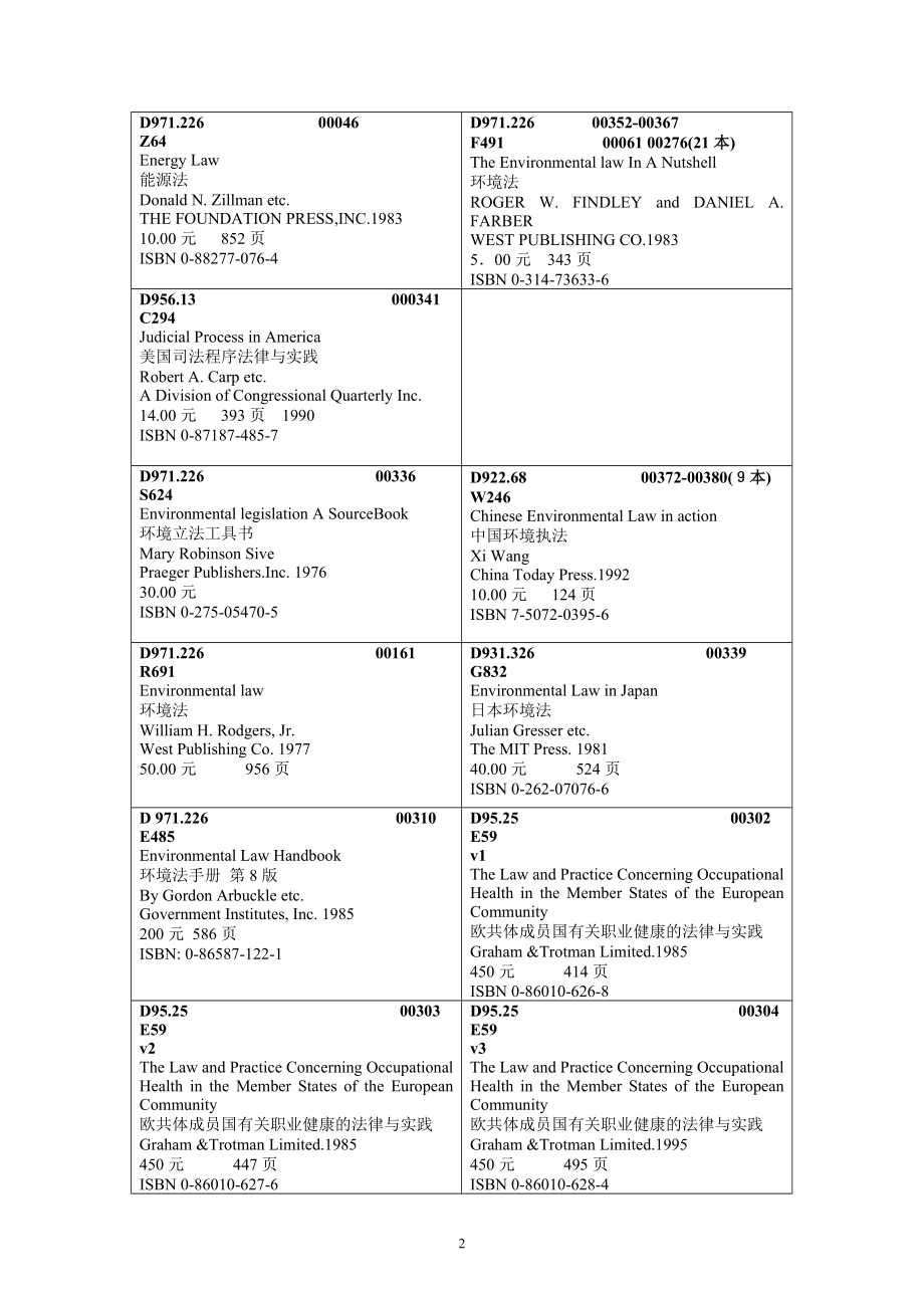 环境法所外文图书资料统计 ：（20051228）_第2页