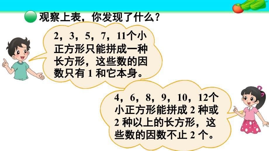 北师大版小学数学五年级上册《第三单元 倍数与因数：第5课时 找质数》教学课件PPT_第5页