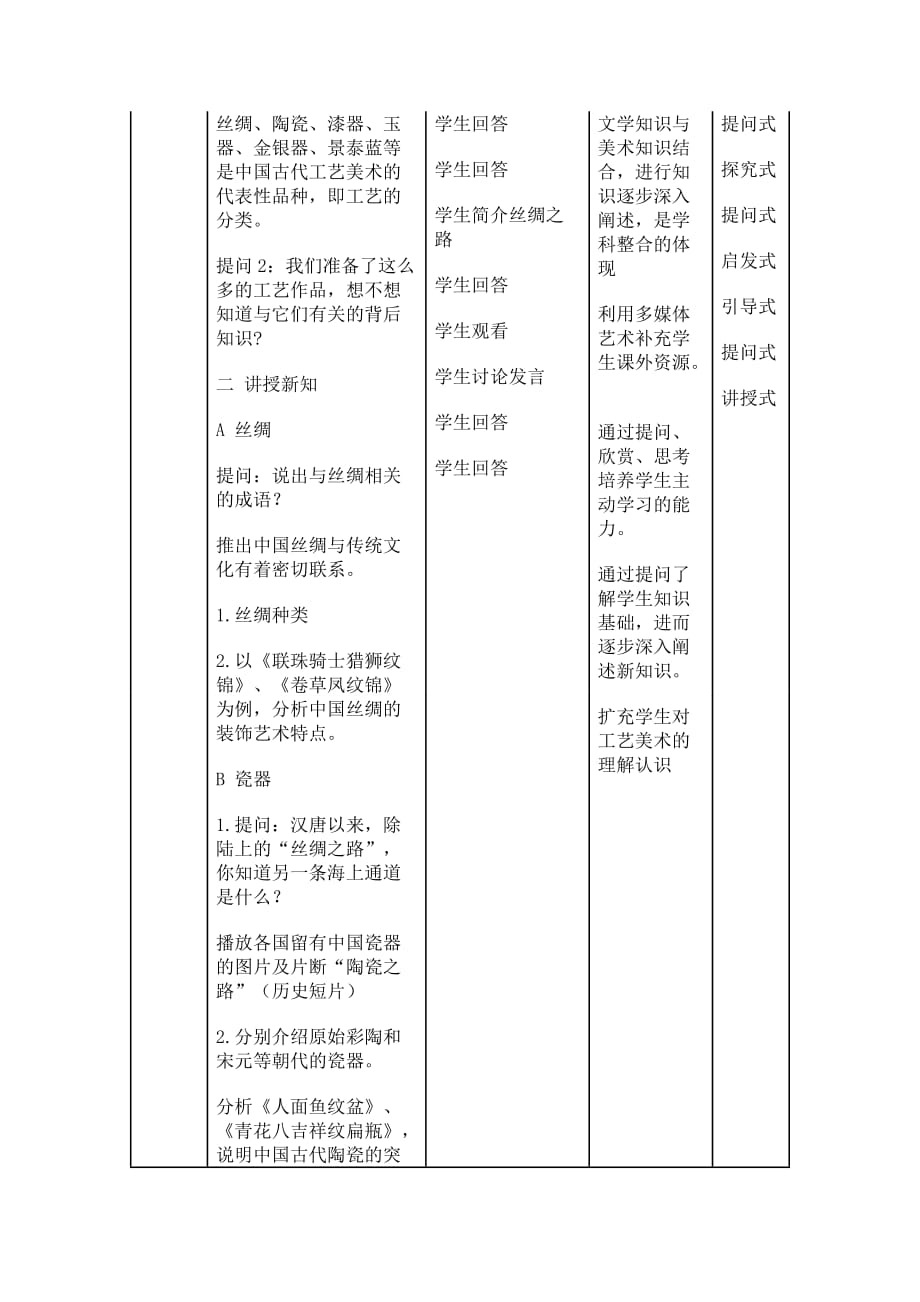 第课辉煌的中国古代工艺美术教学设计_第3页