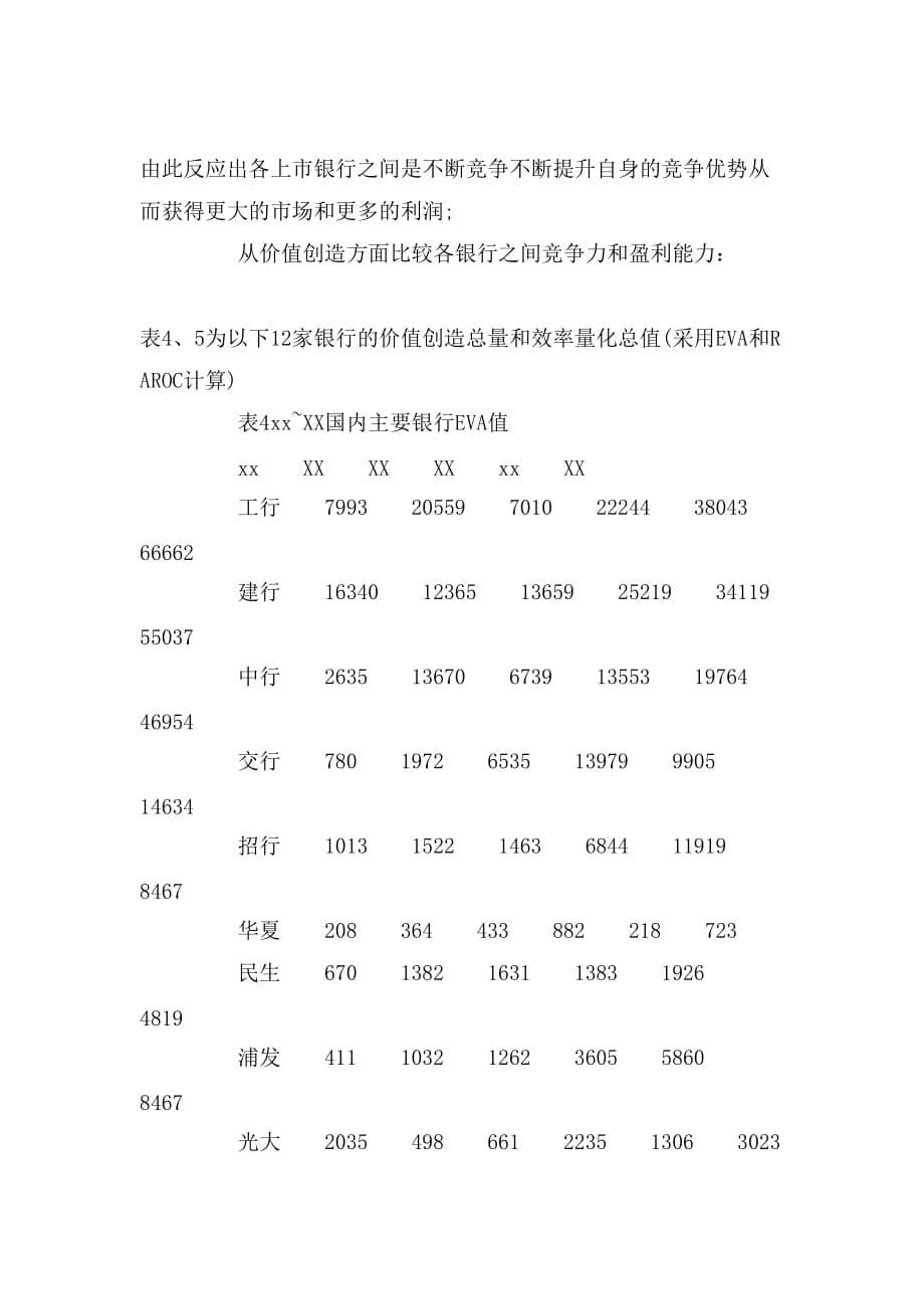 银行业财务分析报告_第5页