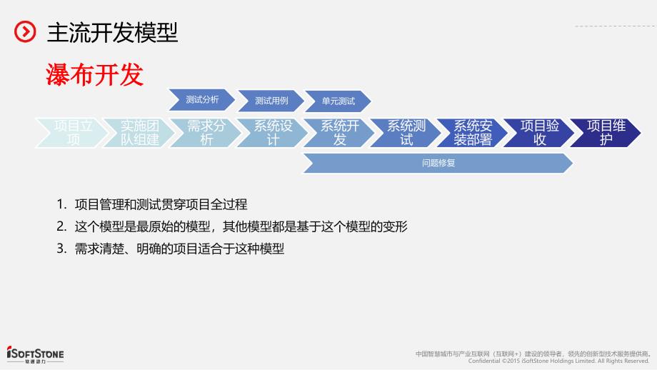 技术知识交流(适用非技术类人员)讲述_第3页