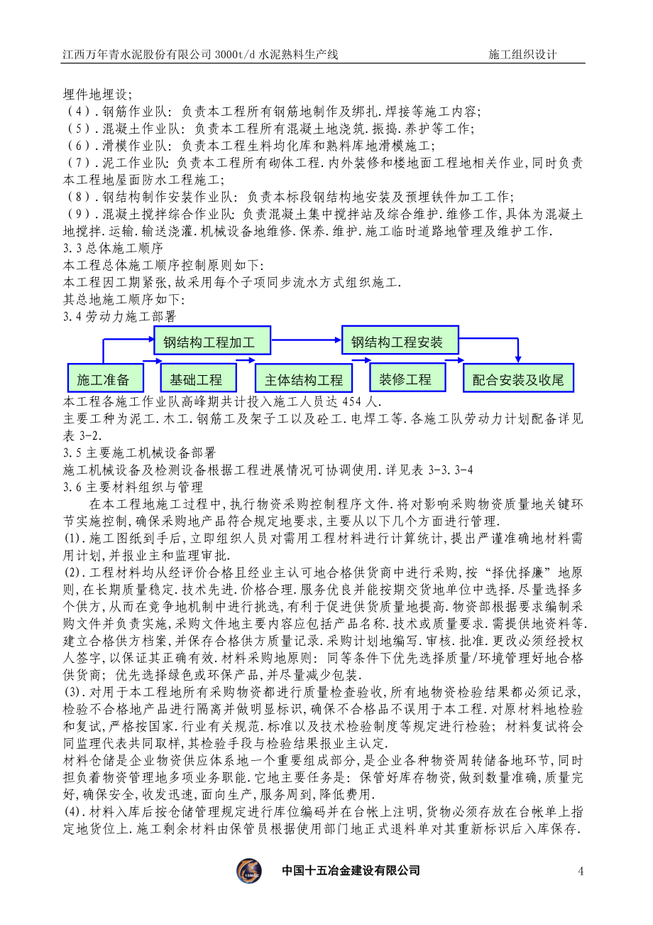 江西万青水泥股份有限公司t水泥熟料生产线施工组织设计_第4页
