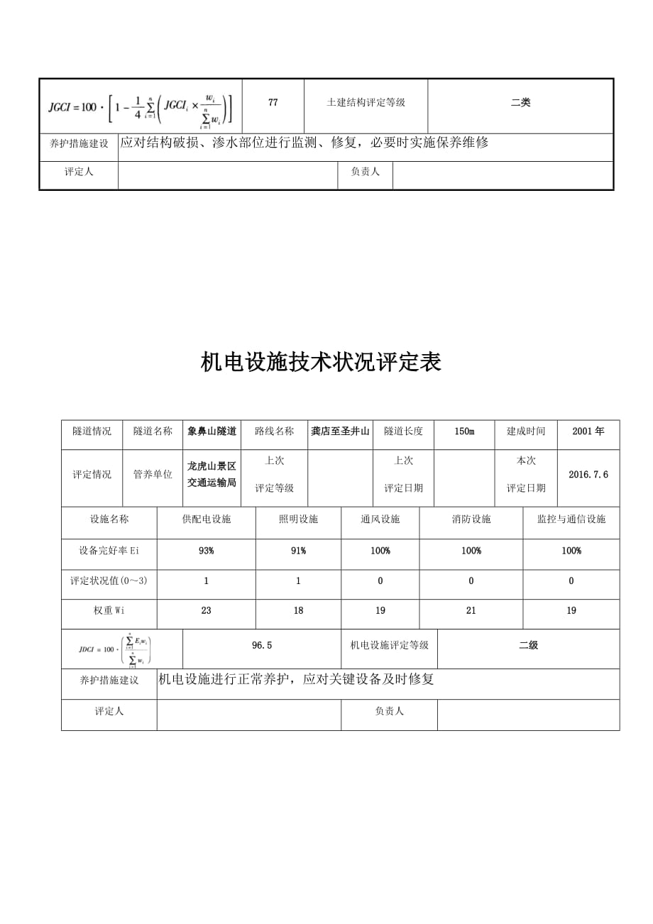 隧道(土建结构、机电设施)技术状况评定表2015规范_第2页