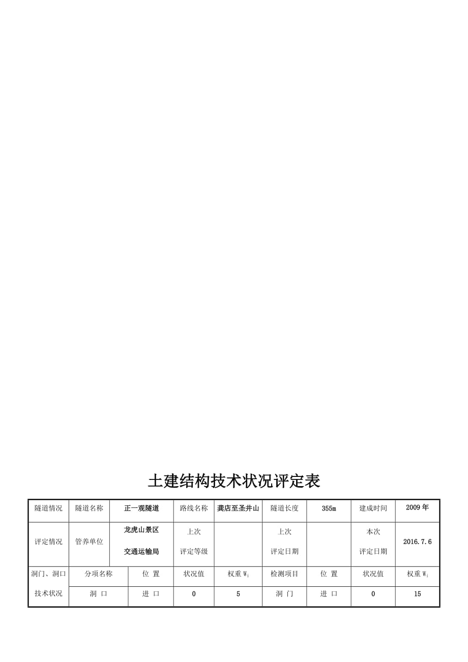 隧道(土建结构、机电设施)技术状况评定表2015规范_第3页