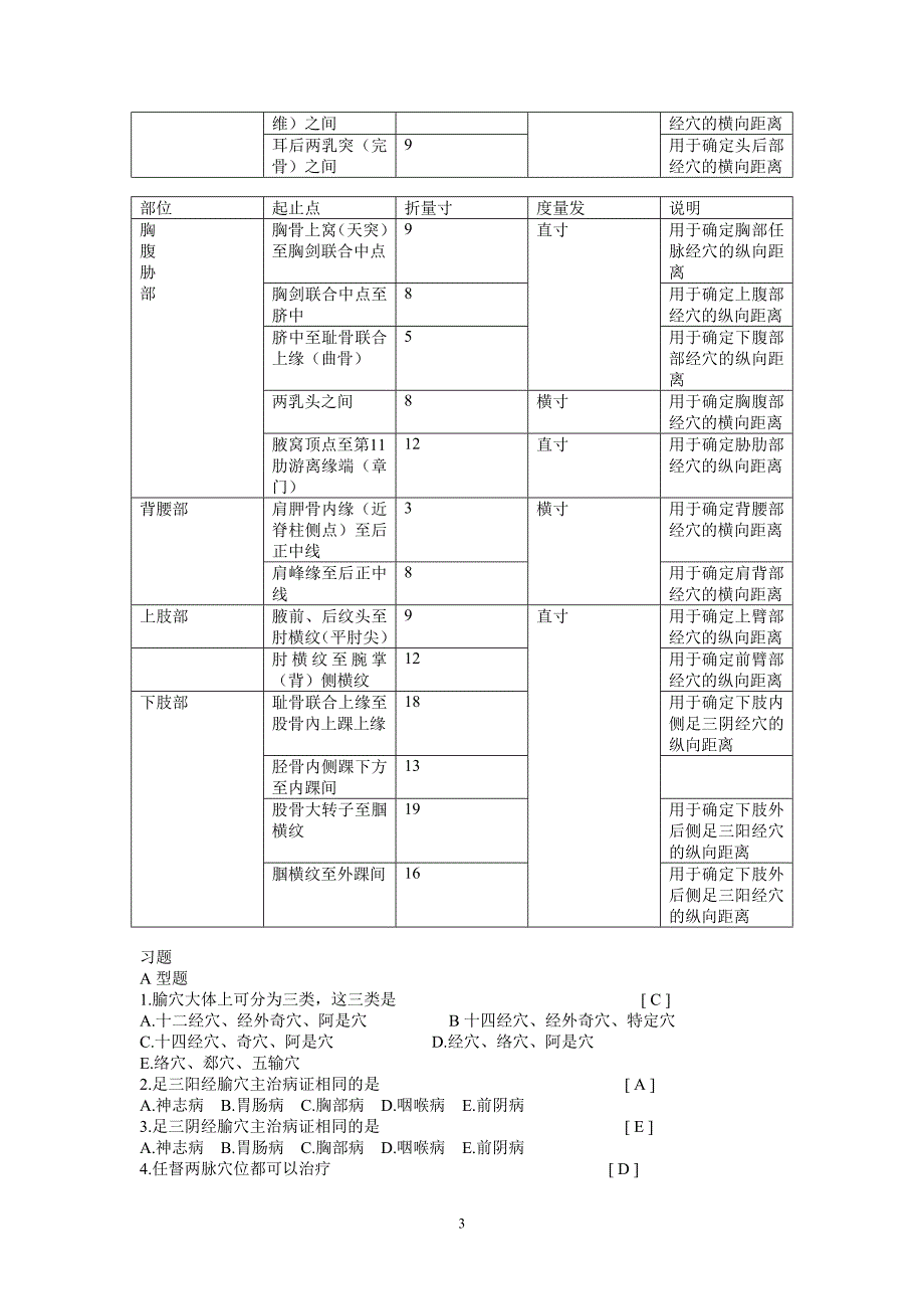 针灸学考试复习资料整理精华版和系统版_第3页