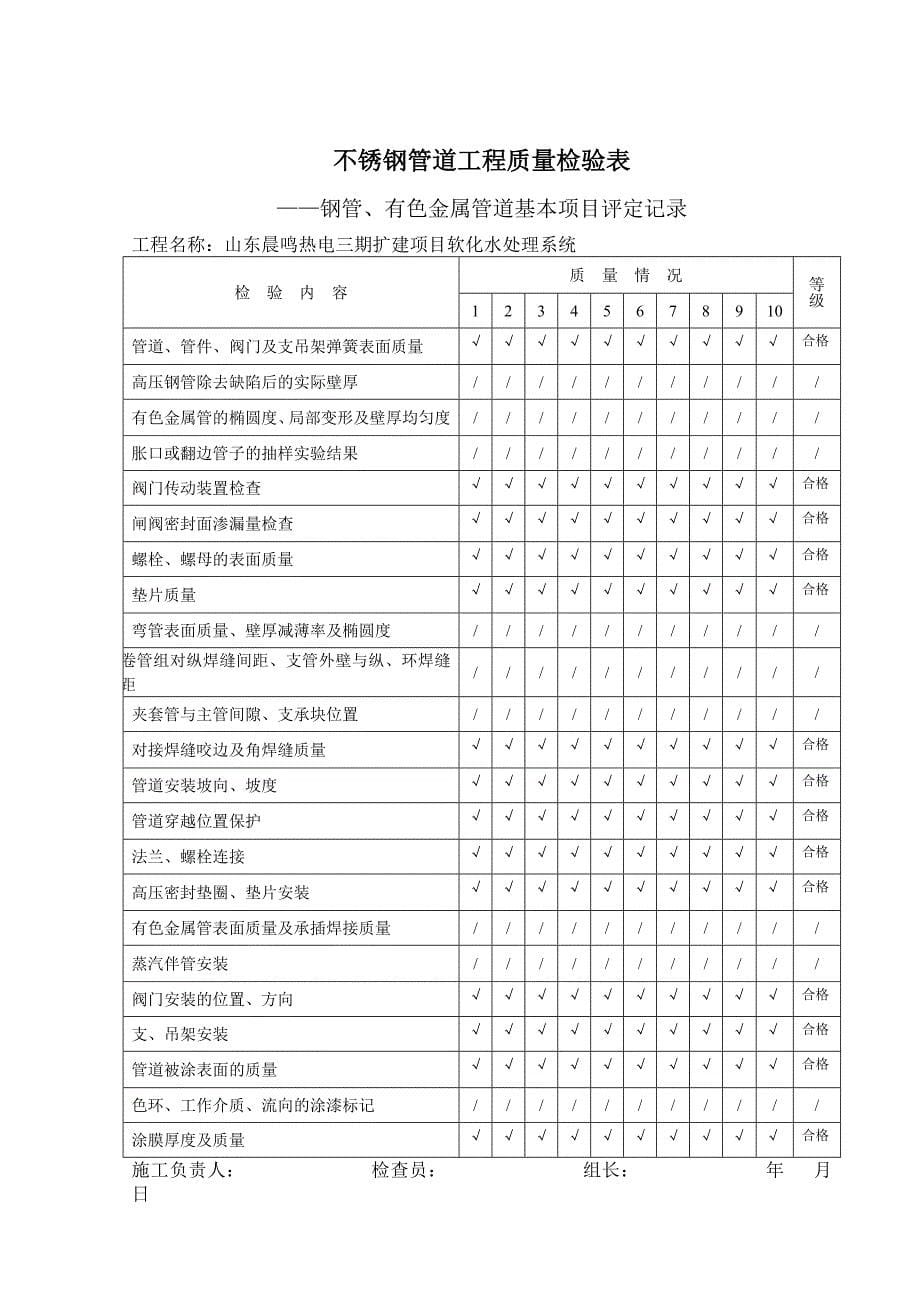 碳钢管道安装工程质量检验表_第5页