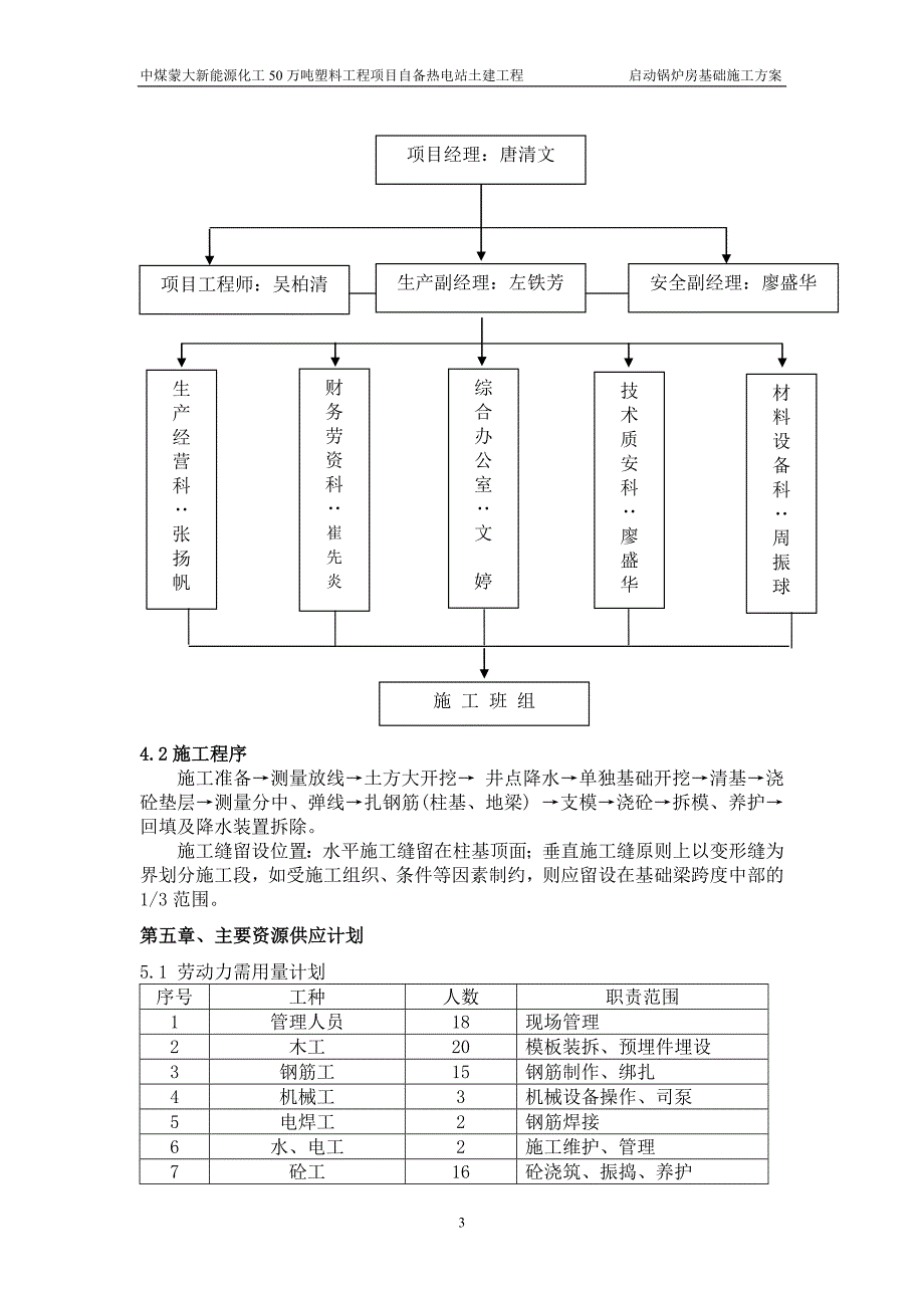 《50万吨塑料工程项目自备热电站土建工程启动锅炉房基础方案》_第3页