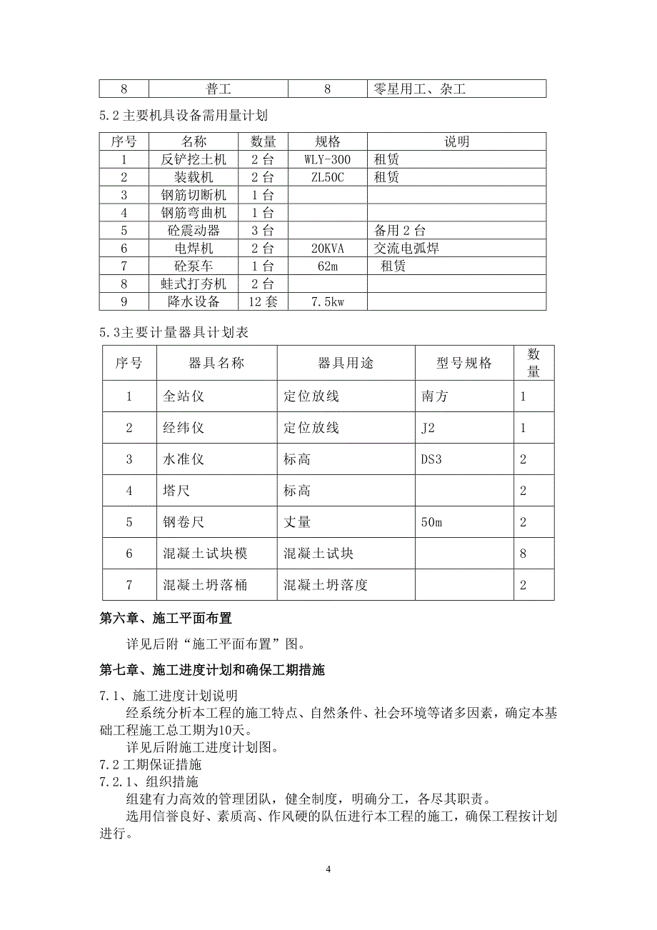 《50万吨塑料工程项目自备热电站土建工程启动锅炉房基础方案》_第4页