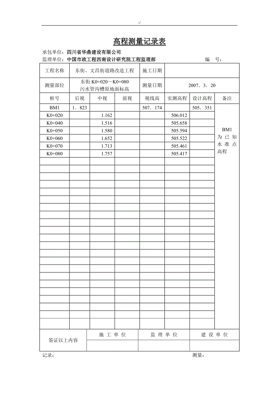 高程测量记录材料表_第1页